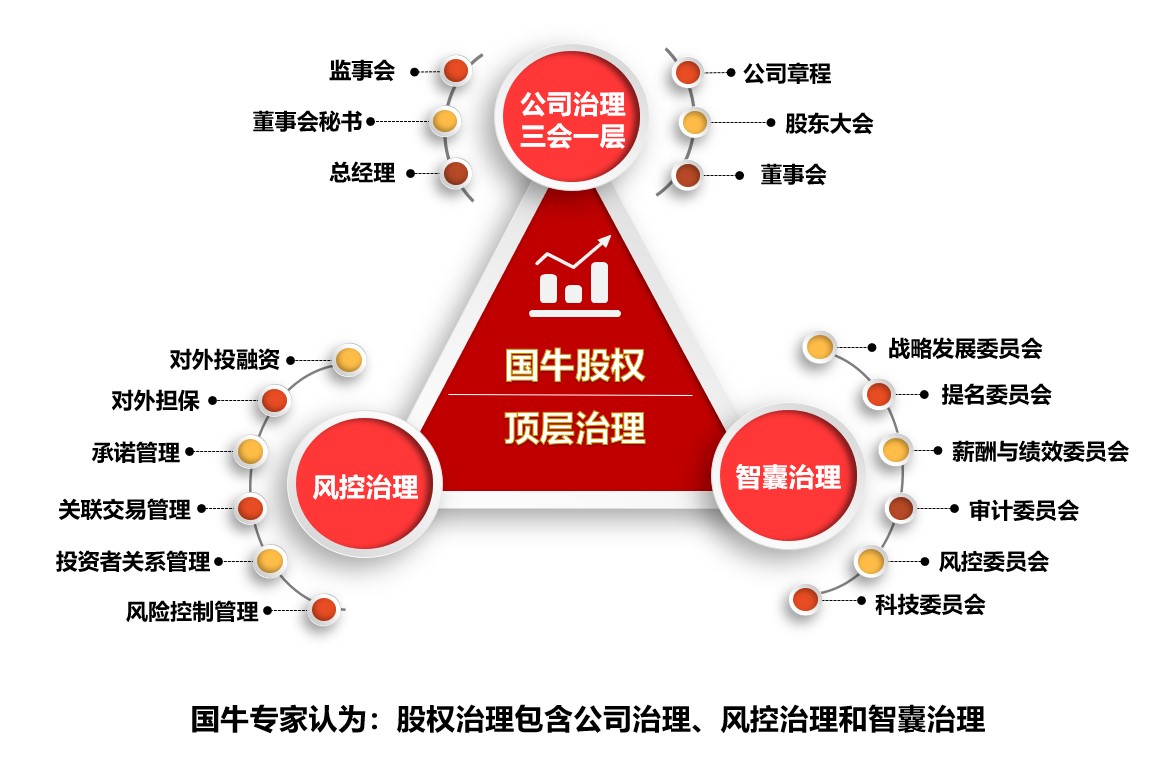 企业管理研究生_研究生管理企业有哪些_研究生管理企业是干嘛的